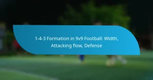 1-4-3 Formation in 9v9 Football: Width, Attacking flow, Defense