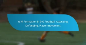 W-M Formation in 9v9 Football: Attacking, Defending, Player movement