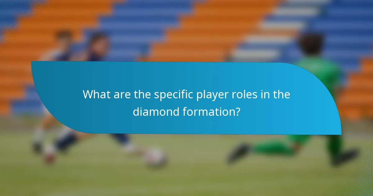 What are the specific player roles in the diamond formation?